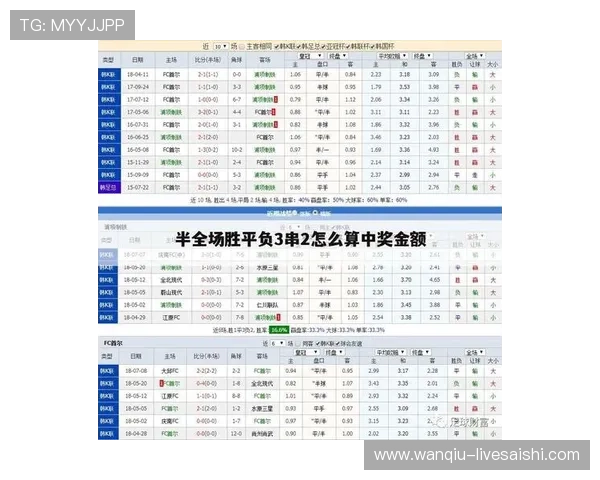 竞彩足球比分计算器避坑指南彩票数字高频玩法防骗